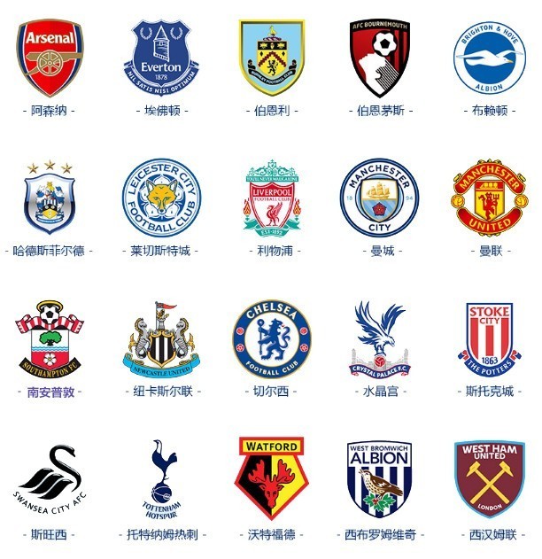 休斯顿的起 休斯顿的起